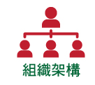 [Image 27] - our structure chn