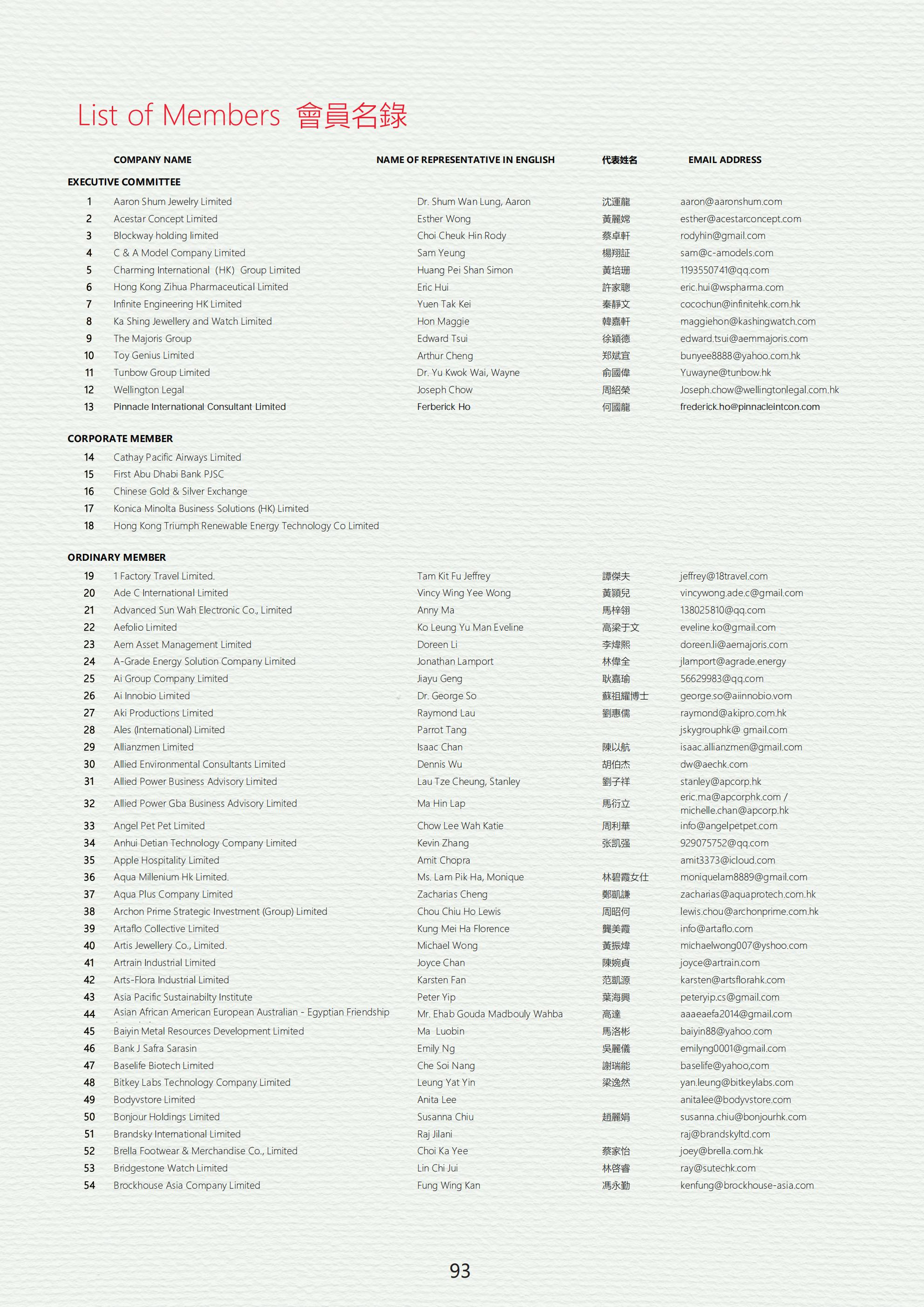 [Image 16] - Members 202509-96