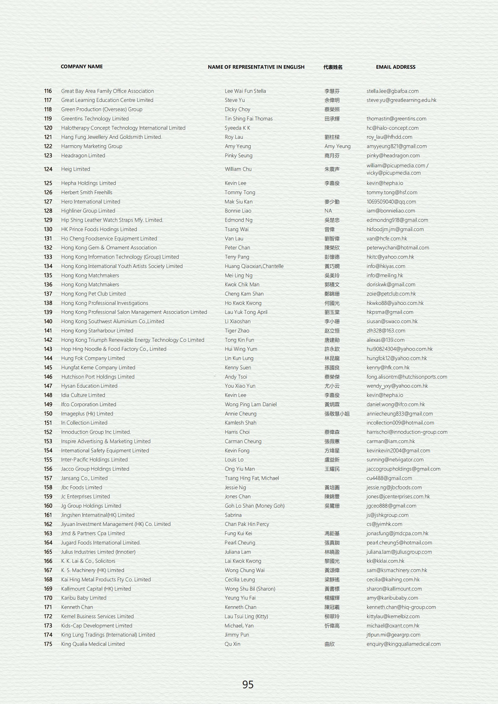 [Image 18] - Members 202509-99