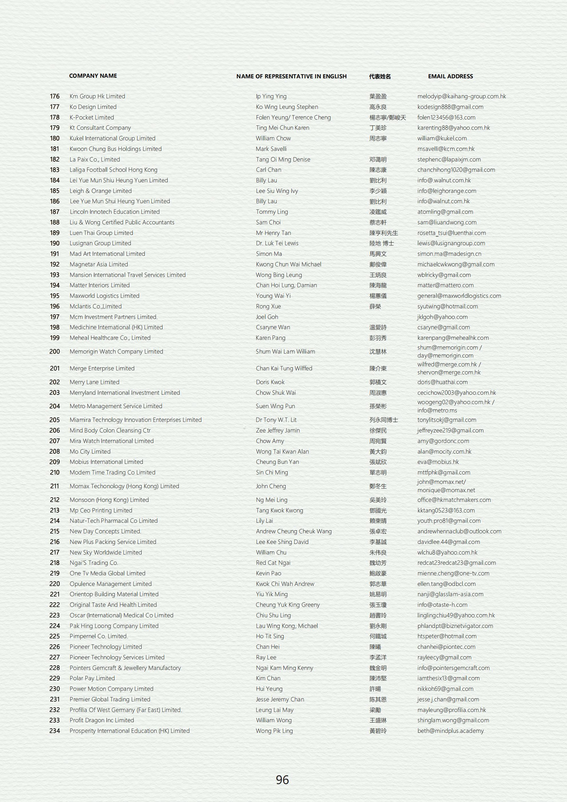 [Image 19] - Members 202509-98