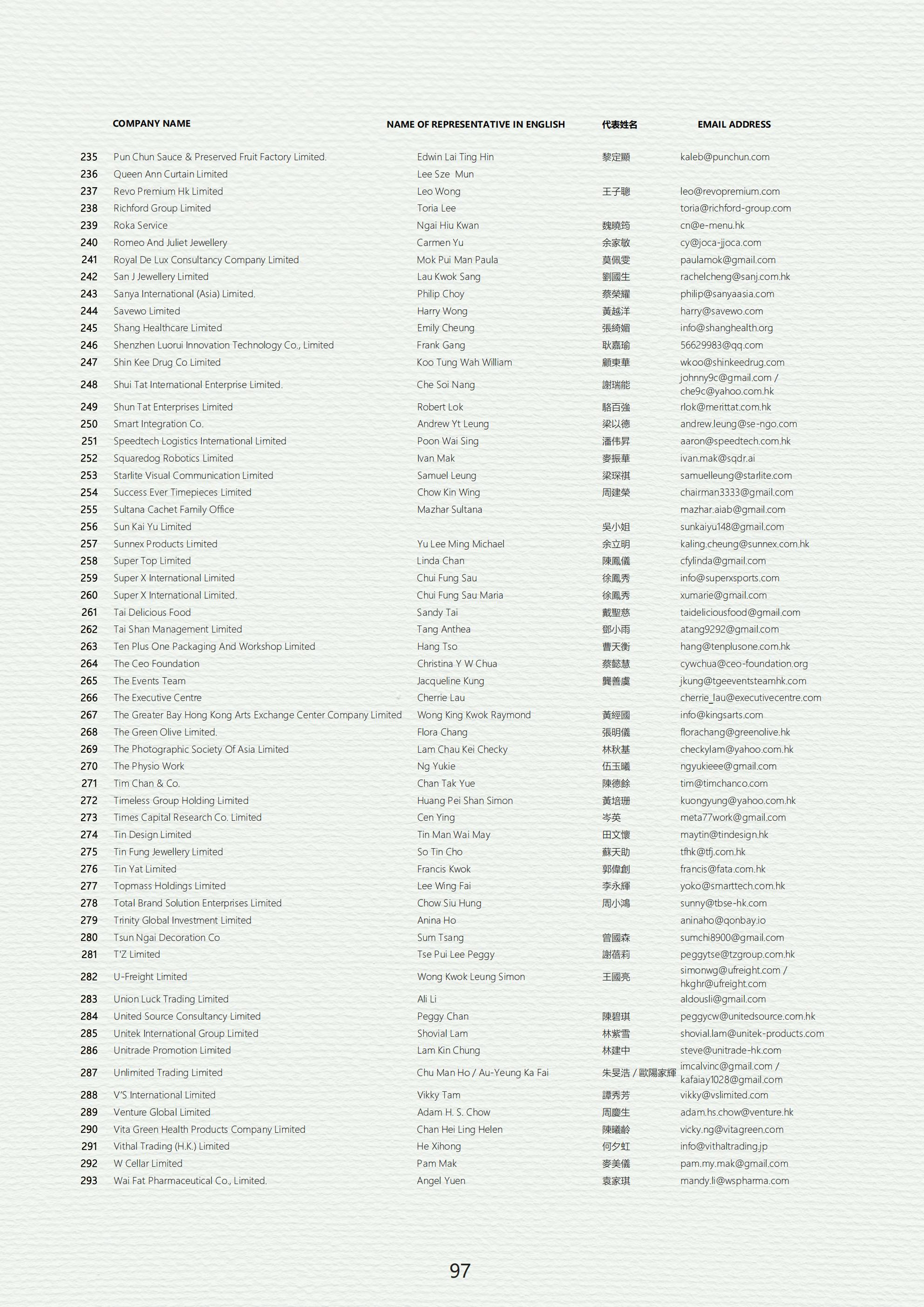 [Image 20] - Members 202509-100