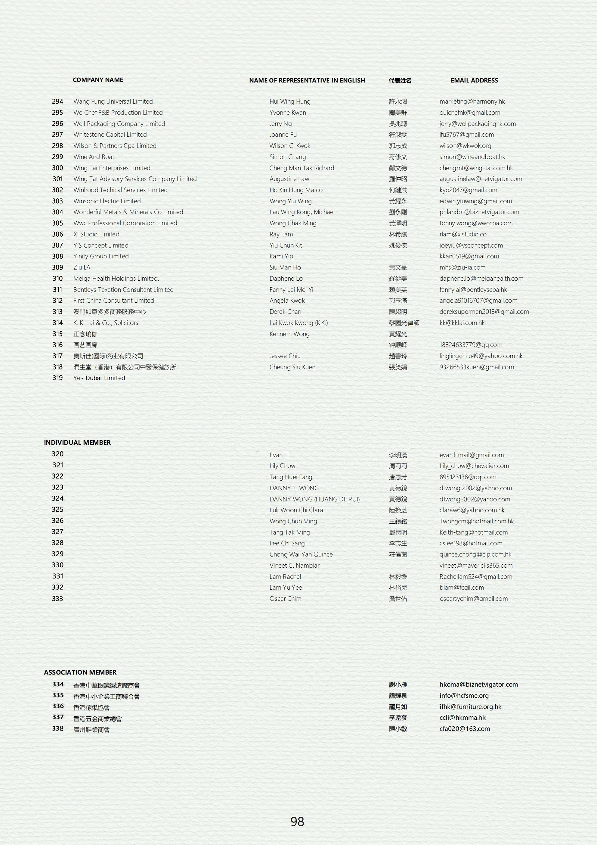 [Image 21] - Members 202509-101